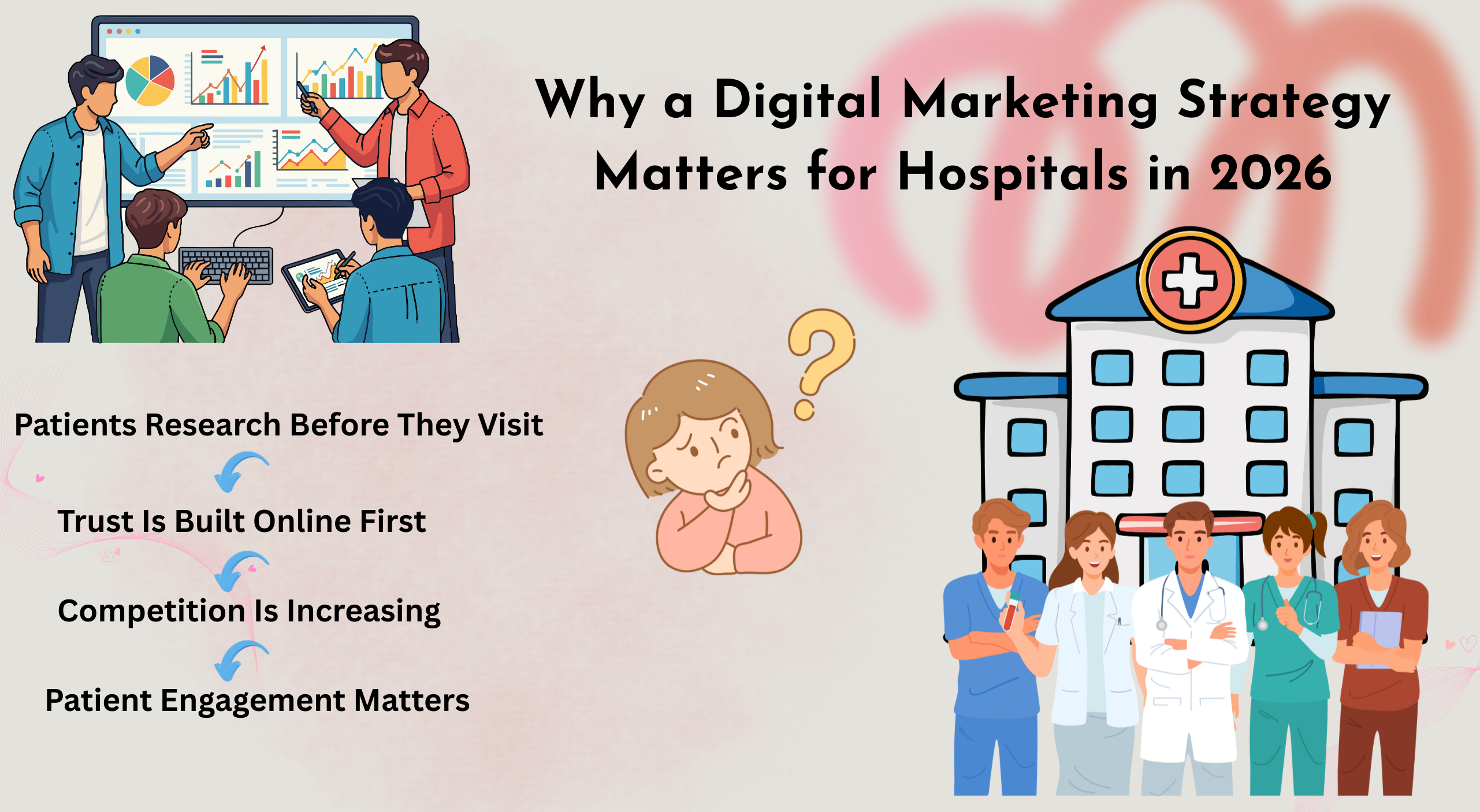 Why Hospitals Need a Structured Digital Marketing Strategy in 2026