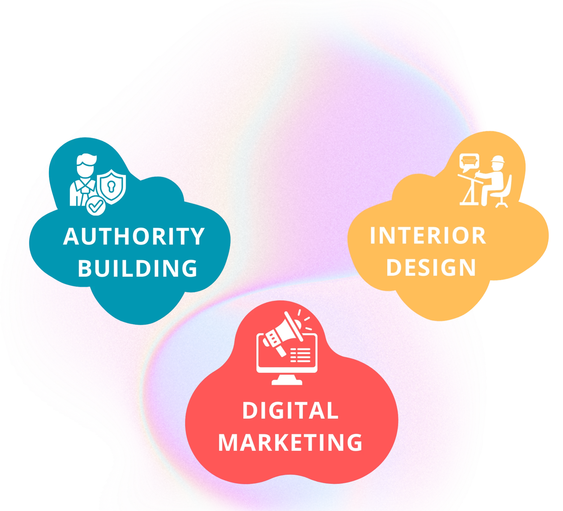 Boost your interior design business with tailored digital marketing ...