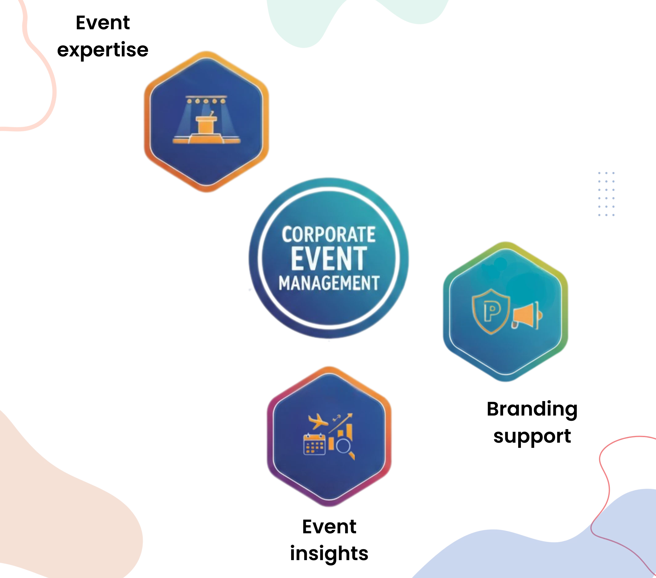 Transform Your Events with Expert Corporate Event Management Services ...